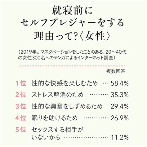 女性オナニー効果|セルフプレジャーもっと楽しむためのコツとは？